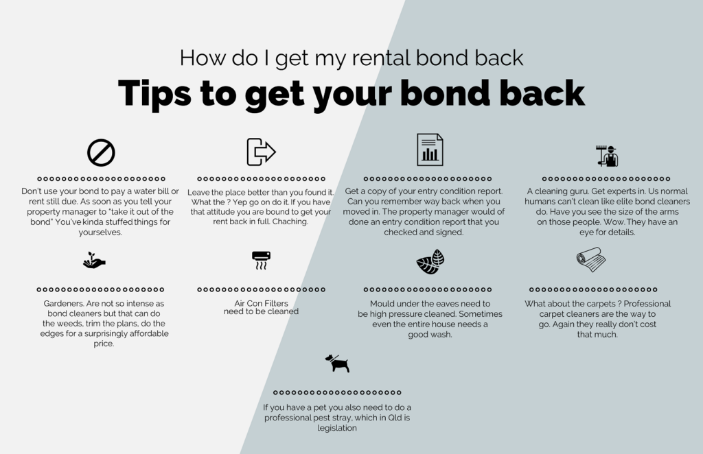 How do i get my rental Bond Back tips to get your bond back asset agents