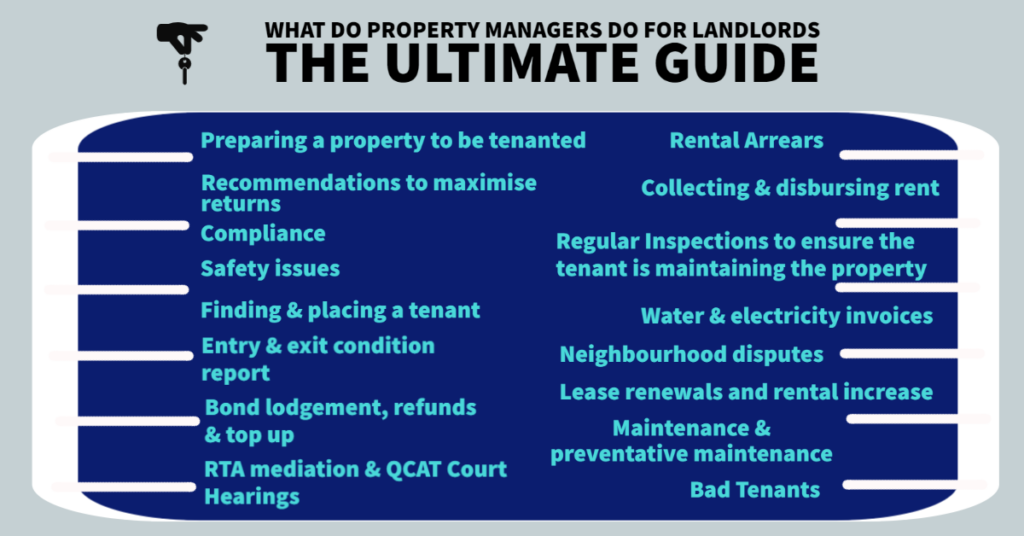 What do property managers do for landlords infographic What do property managers do for landlords infographic