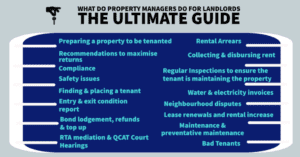What-do-property-managers-do-for-landlords-–-The-Ultimate-Guide-1024x536