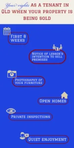Your-rights-as-a-tenant-in-Qld-when-your-property-is-being-sold-512x1024