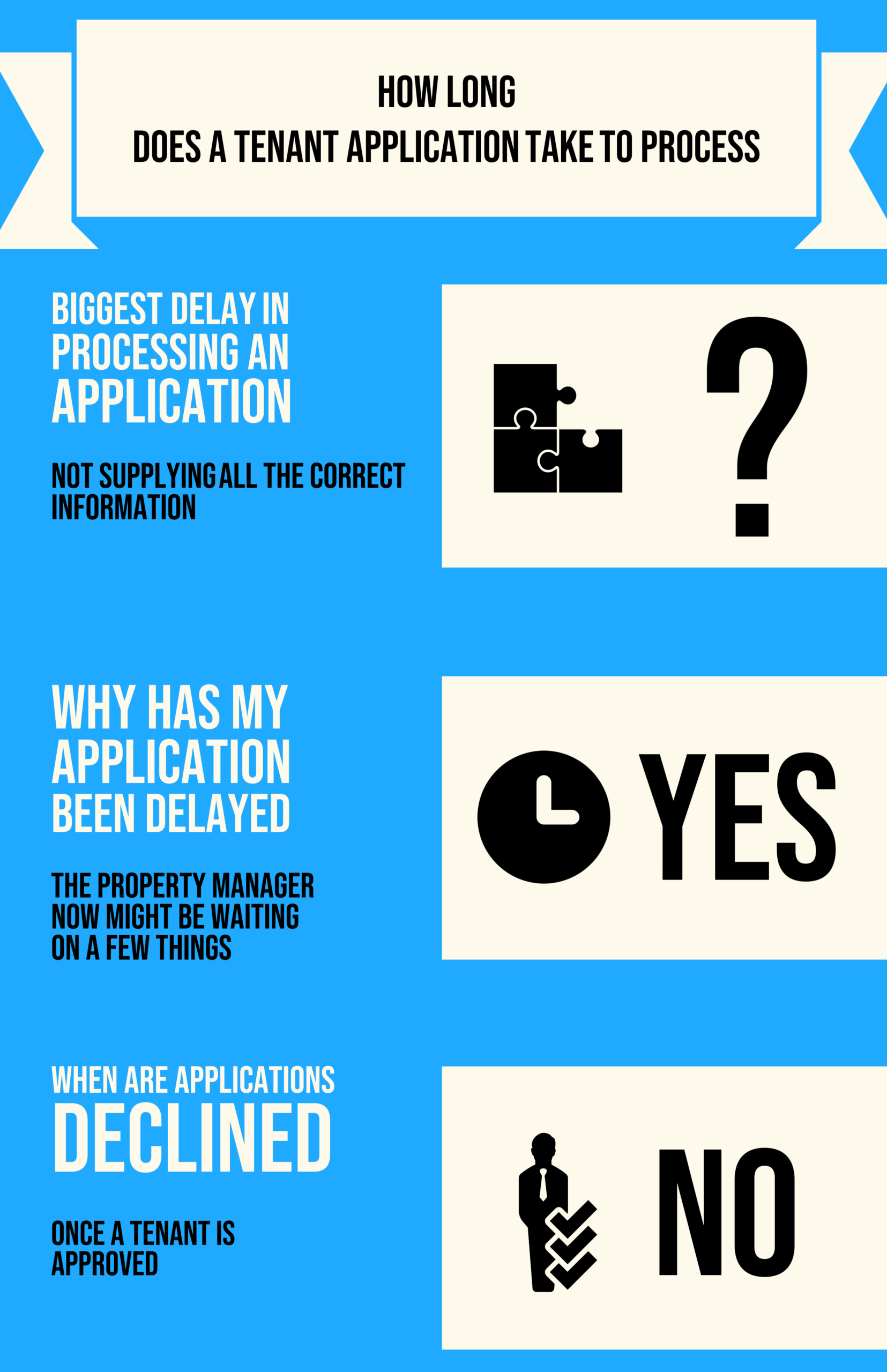 Tenant Application How Long Does It To Process Approve tenant-application-how-long-does-it-to-process-approve