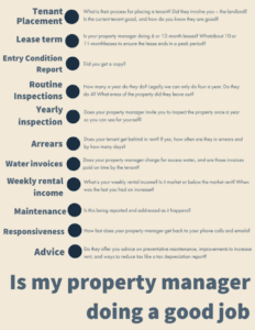 Is-my-property-manager-doing-a-good-job-791x1024