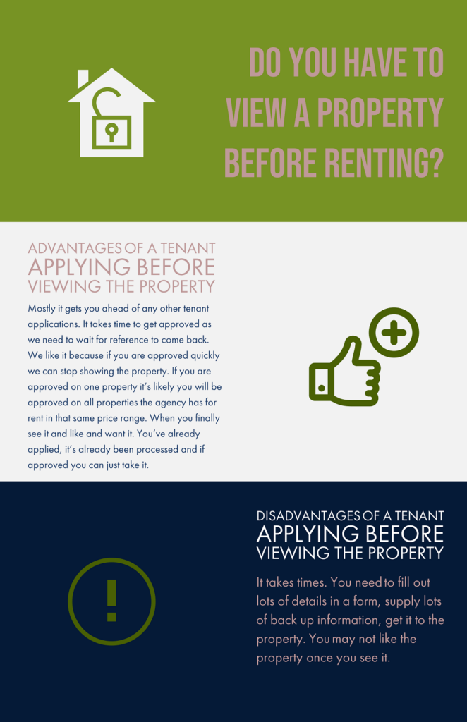 Infographic on Do you have to view a property before renting