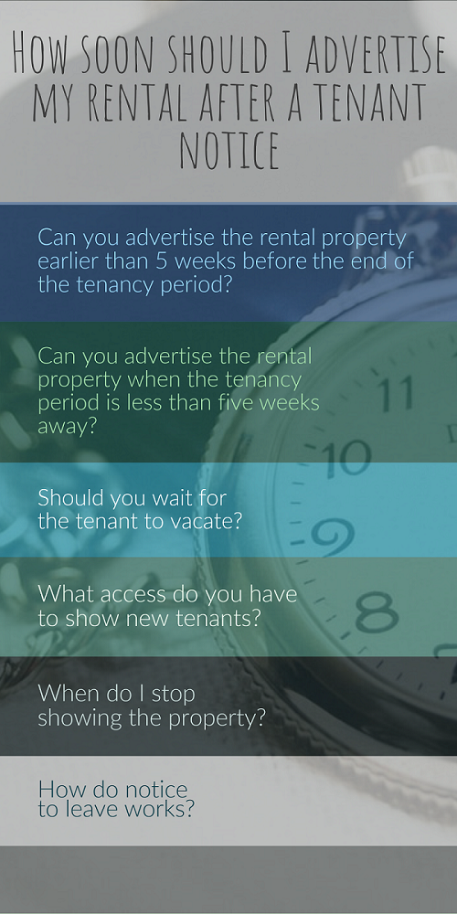 advertise my rental after a tenant notice advertise my rental after a tenant notice