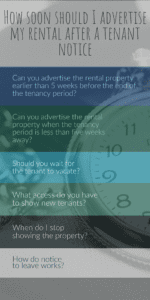 How-soon-should-I-advertise-my-rental-after-a-tenant-notice