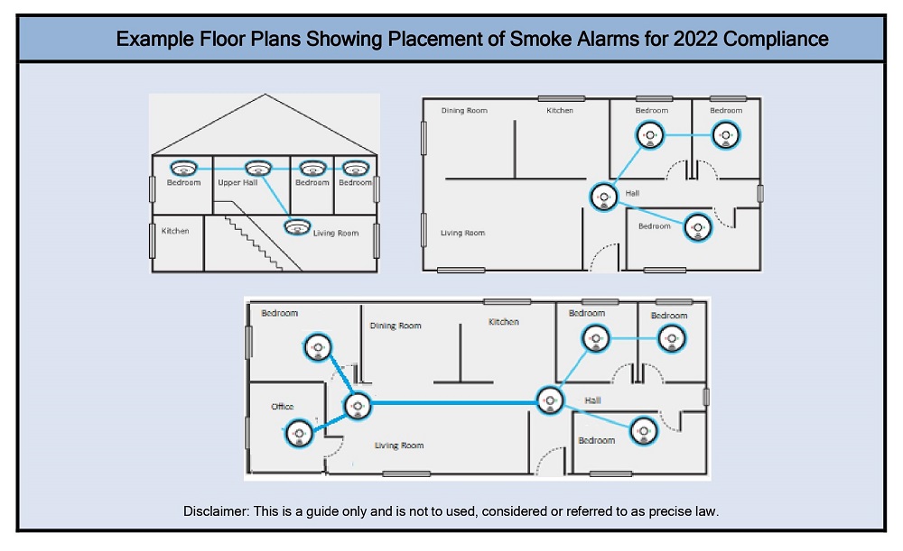 example floorplans showing placement of smoke alarms for 2022 compliance New Smoke Alarm Legislation