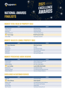 Chris-Elliman-won-Openn-Negotiation-National-Award-for-Best-Customer-Service-1-716x1024