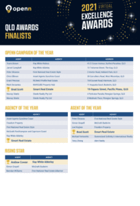 Qld-finalist-for-the-Best-Agency-for-Openn-Negotiation-697x1024